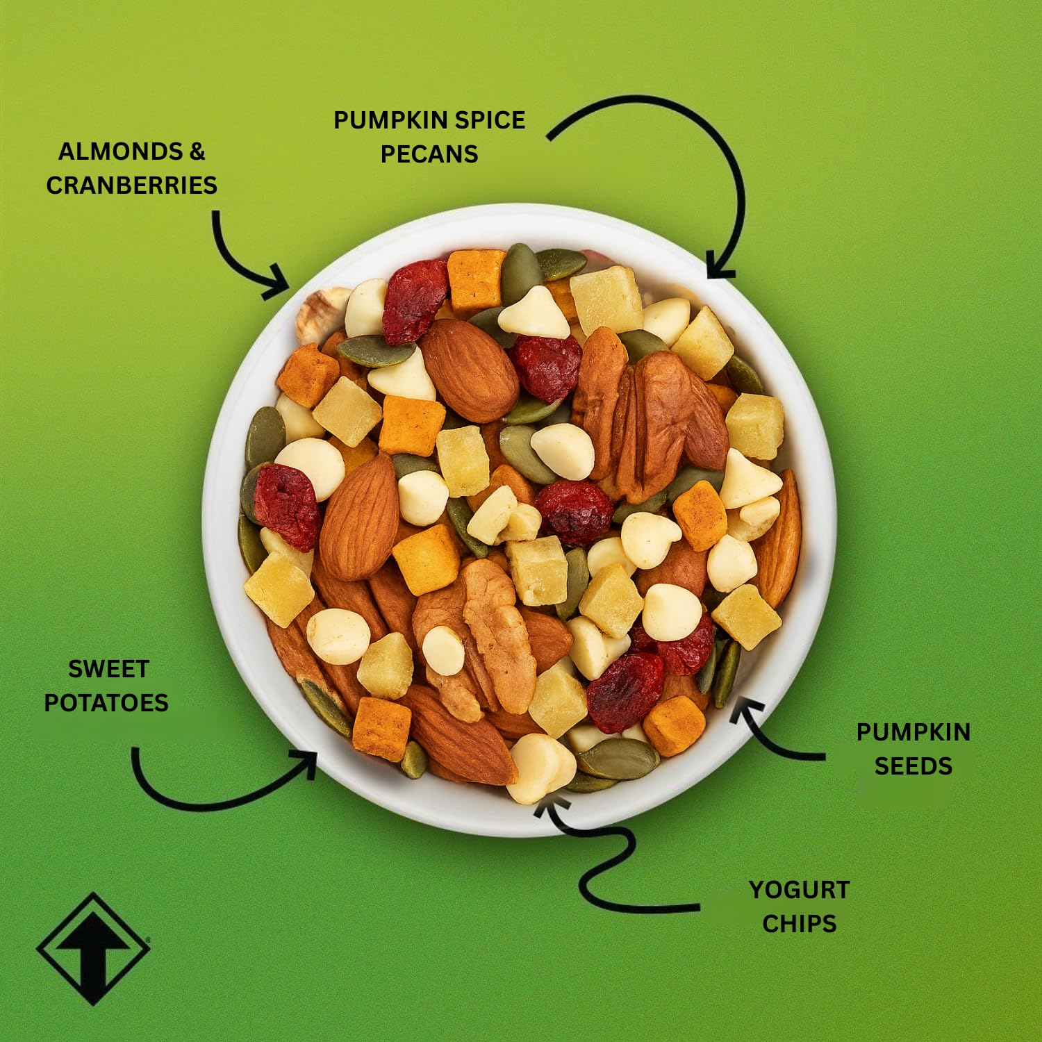 Gourmet Nut Power Up Trail Mix 26 Ounce Bags - Mega Omega Trail Mix - Amazon 786